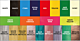 FLEX SOFT NO CUT - 4 Coloris 100 Feuilles